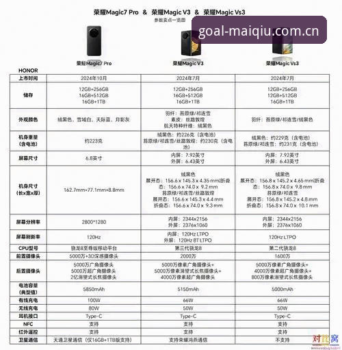 买球APP最新版本v3.0.0 vs 旧版：功能与稳定性全面对比评测